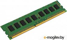 Оперативная память DDR4 8GB PC-21333 (2666MHz) TwinMos - Интернет-магазин Intermedia.kg