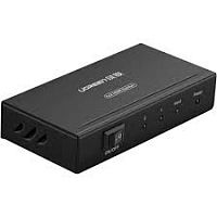 HDMI Splitter (разветвитель) UGREEN 40201 (вход: 1хHDMI, выход: 2хHDMI, 1080P@60Hz, 1хБлок питания 5V 2A) 40201 - Интернет-магазин Intermedia.kg