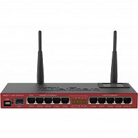 Точка доступа RB2011UiAS-2HnD-IN MikroTik WiFi точка доступа для дома/офиса, 2.4GHz, 802.11b/g/n, 1000 mW. 1x Gigabit SFP, 5х Fast Ethernet, 5х Gigabit Ethernet, AR9344 600MHz, RAM 128МБ, PoE  (R OS L - Интернет-магазин Intermedia.kg